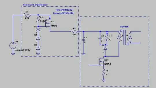 Some kind of protection