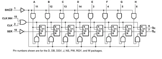 shift register SN74LV165