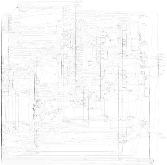 Scaled image of the divider