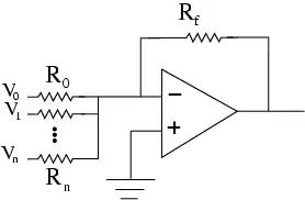 Op Amp Adder