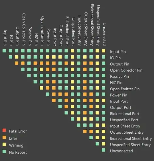 Altium Connection Matrix