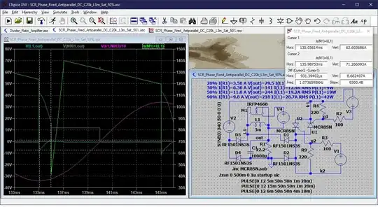 SCR Phase Modulation Simulation 50% with saturation