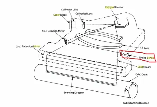 Diagram showing location of timing sensor
