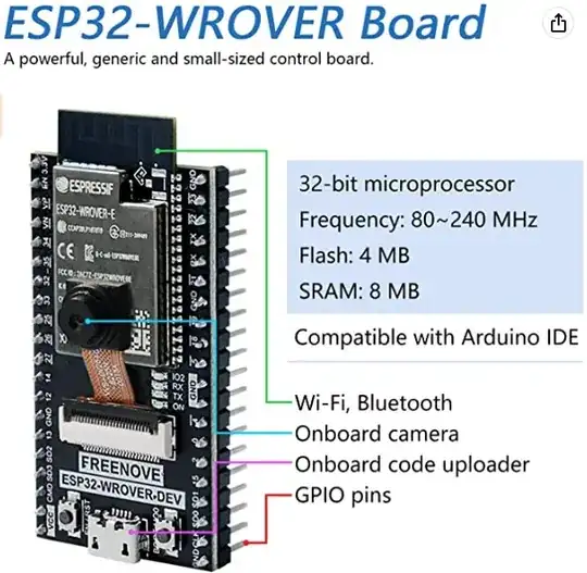 ESP32-WROVER dev board