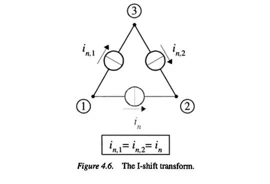 current source source shifting