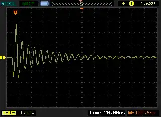 1M Ohm, 10X, BW limit OFF