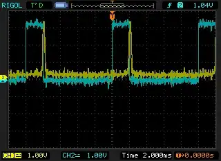 MOC3043 command signal