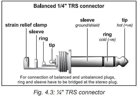 TRS balanced audio pinout
