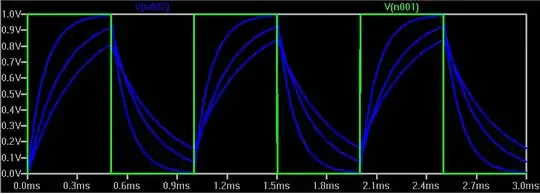 Ltspice single probe same step colors