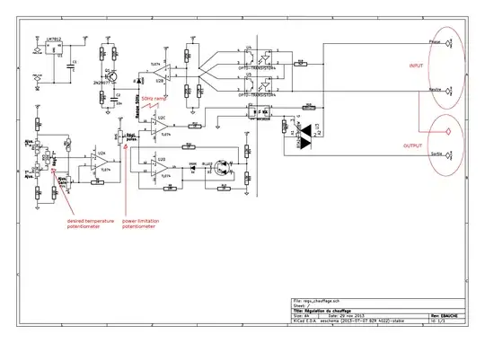 nearly exact schemata (lately reconstructed)