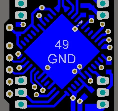 GNDs connected to thermal pad
