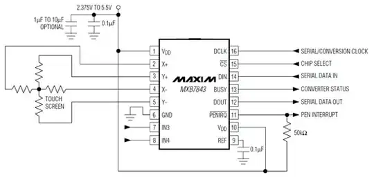 example resistive screen reader application schematic