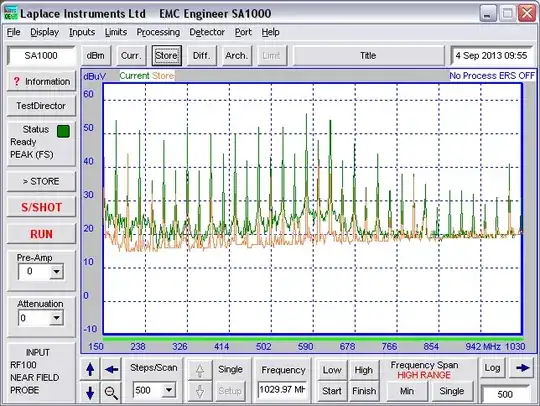 Near field 25MHz harmonics