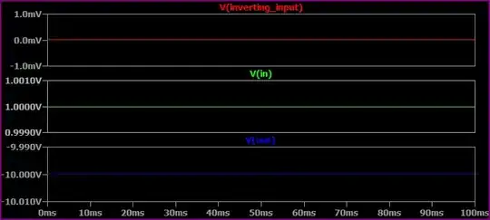 Inverting Example Sim