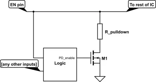 schematic
