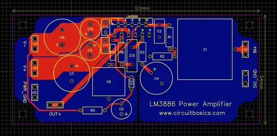 PCB layout