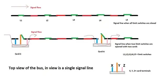 Contact points of terminals and switch states