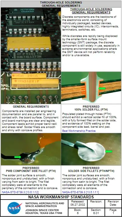 NASA Workmanship Standard Section-6
