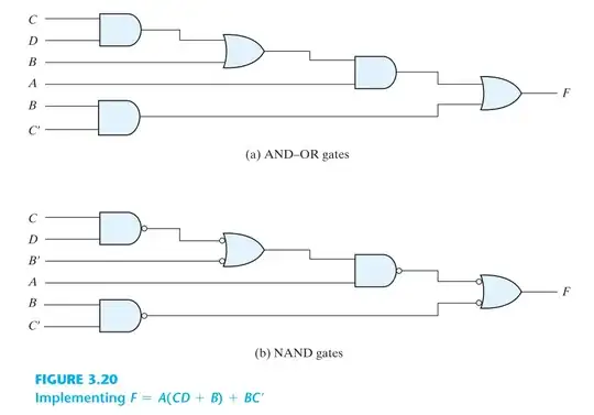 (a) is the initial (b) is after simplifying (note the B')