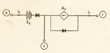 simplest piecewise linear model for the BJT