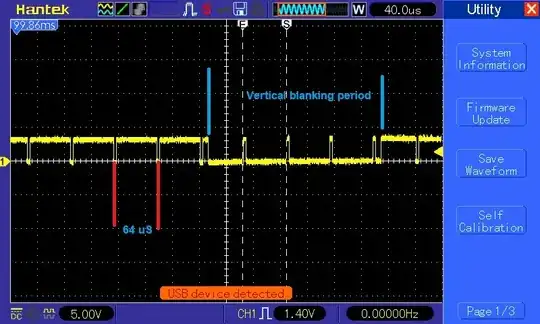 Annotated sync diagram