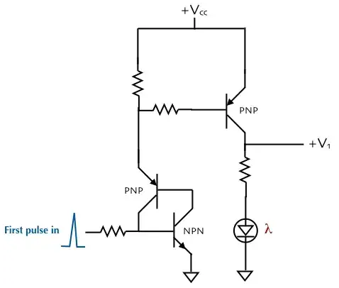 Circuit hint