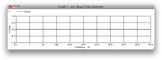 AC analysis, 10kVpp 34kHz