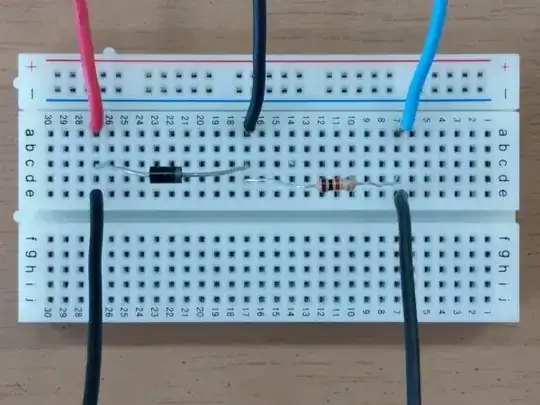 Curve tracer on the board