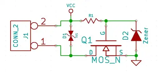 input circuit