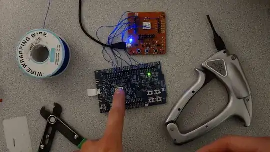 Wire Wrap Prototyping