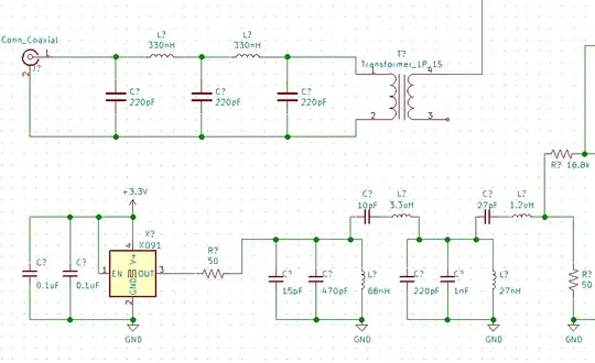 Narrow "snakes" becomes rectangular.