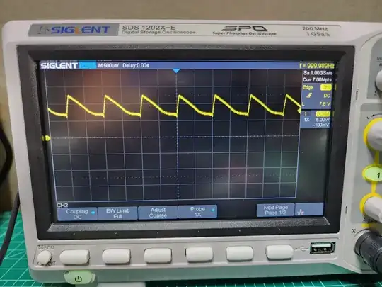 Oscilloscope output
