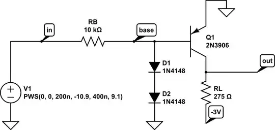 BJT switching time schematic