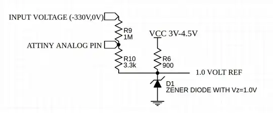 circuit to map (-330V,0V) to (1V,0V)