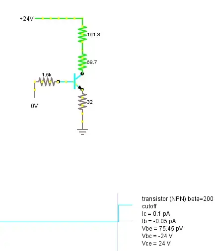 Simulation of Circuit with no Signal