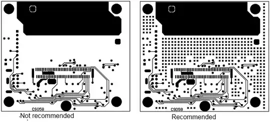  Example with Squares