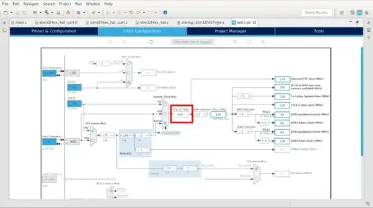 Show the configuration SYSCLK