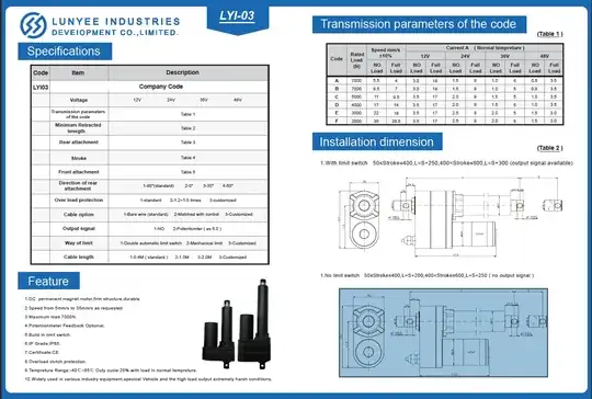 motor datasheet