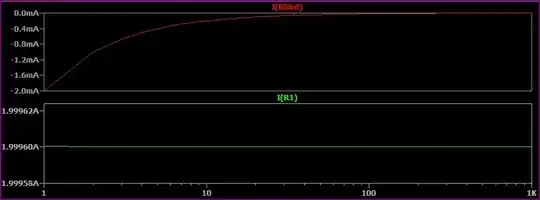 Bird Shock Circuit Simulation