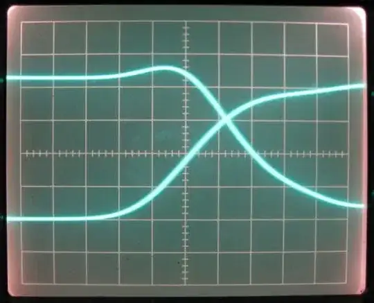 Inverter Oscillogram, 2 ns, LH