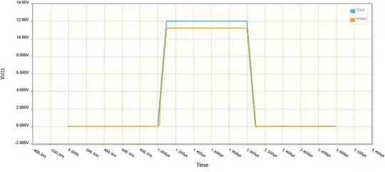 MOSFET Driver NPN and PNP