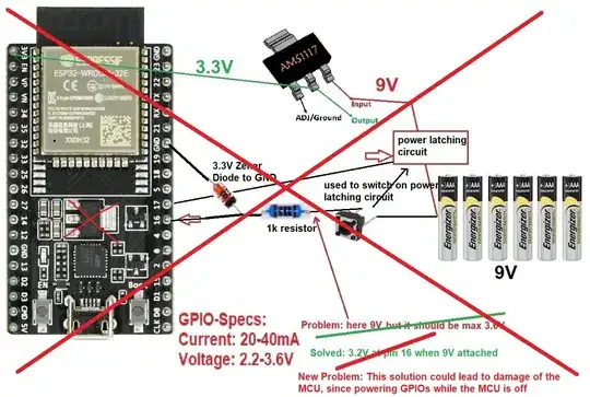 not working completely