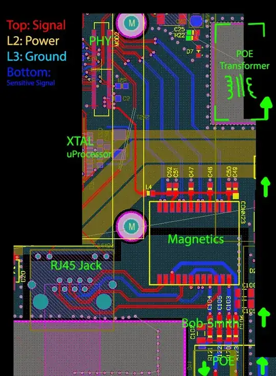 GBE and POE routing