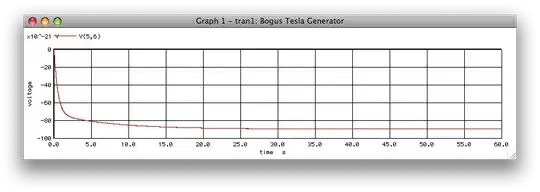 transient analysis, 10kVpp 34kHz