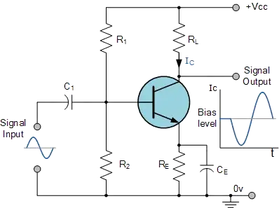 schematic