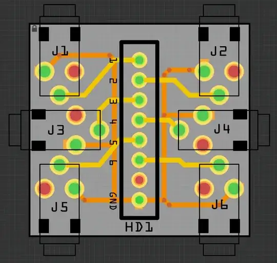 PCB