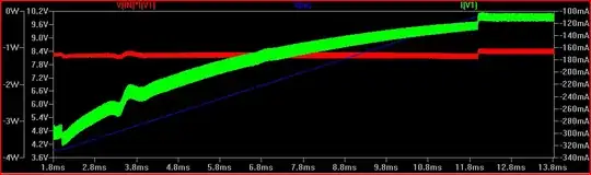 Constant Power Simulation
