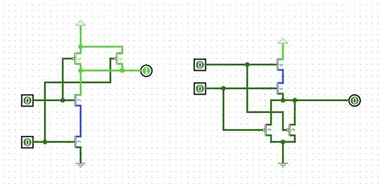 four-transistor NAND gate and four-transistor AND gate
