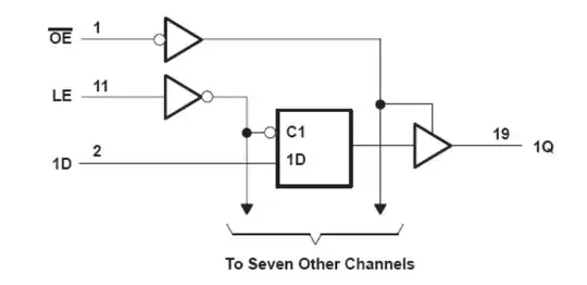 Another example of circle order