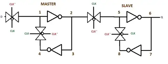 true flip flop tg style